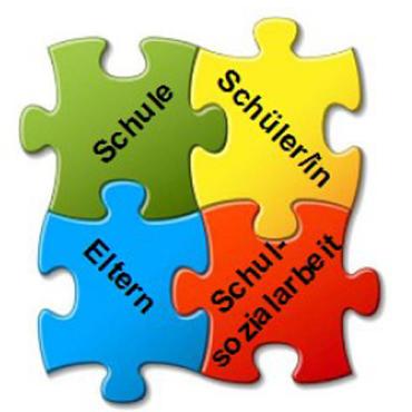Das Bild zeigt vier andersfarbige Puzzleteile, auf denen jeweils Schule, Schüler*in, Eltern und Schulsozialarbeit steht