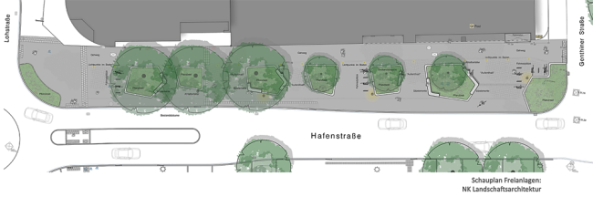 Schauplan für die künftige Gestaltung der citynahen Hafenstraße