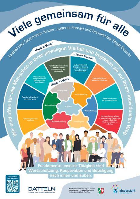 Leitbild des Dezernats „Kinder, Jugend, Familie und Soziales“